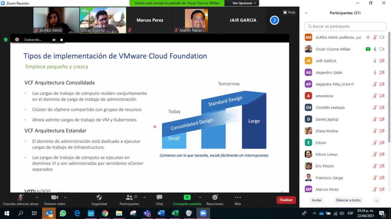 Acelera tu estrategía multcloud, evento sensorial